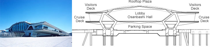 YokohamaInternationalPortTerminal-5