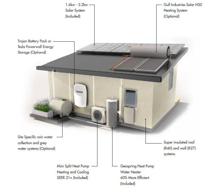 contemporary-prefab-tiny-house_7